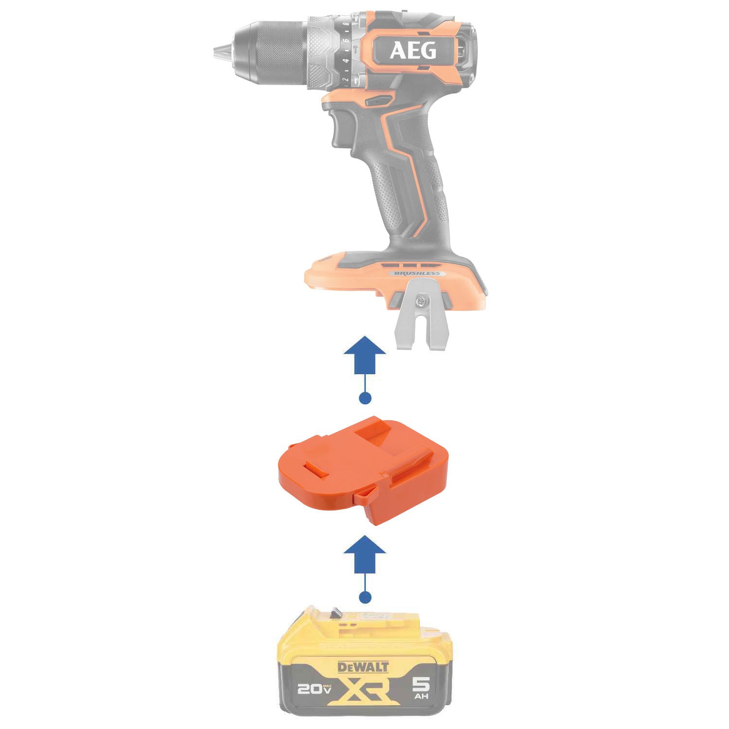 DeWalt 20V to AEG 18V Battery Adapter - Main Image