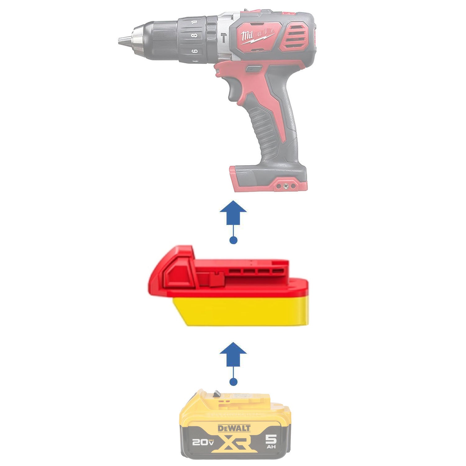DL18ML Battery Adapter for Milwaukee 18V Cordless Power Multitool DL18ML Battery Adapter for Milwaukee 18V Cordless Power Multitool
