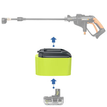 Load image into Gallery viewer, Ryobi 18V to WORX 20V PowerShare (Orange) Battery Adapter