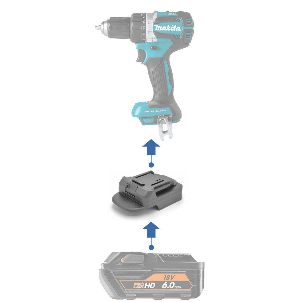 AEG 18V to Makita 18V Battery Adapter (ABS)