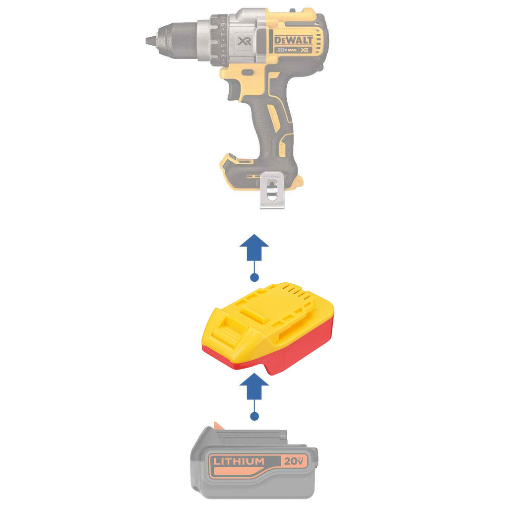 Black and Decker 20V to DeWalt 20V MAX battery adapter - compatibility diagram showing battery, adapter and drill