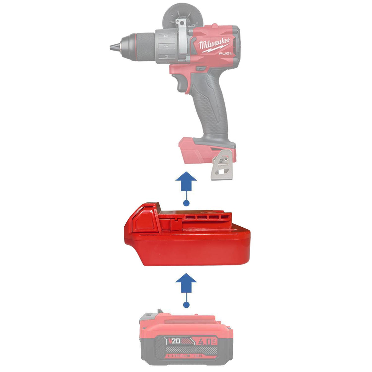 Craftsman 20V to Milwaukee M18 battery adapter - compatibility diagram showing battery, adapter and drill