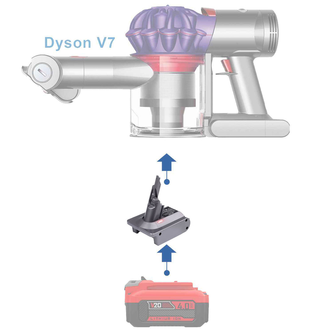 Craftsman 20V to Dyson V7 Battery Adapter