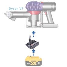Load image into Gallery viewer, DeWalt 20V to Dyson V7 Battery Adapter

