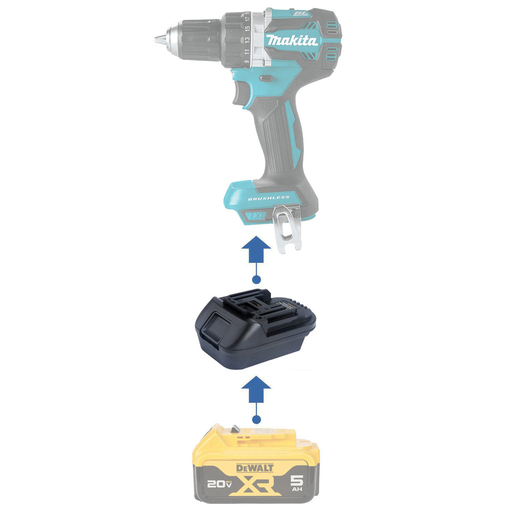 DeWalt 20V MAX to Makita 18V LXT battery adapter - compatibility diagram showing battery, adapter and drill