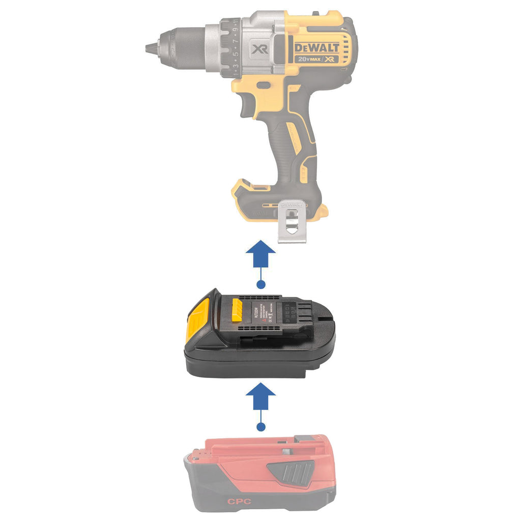 Hilti 22V to DeWalt 20V MAX battery adapter - compatibility diagram showing battery, adapter and drill/driver