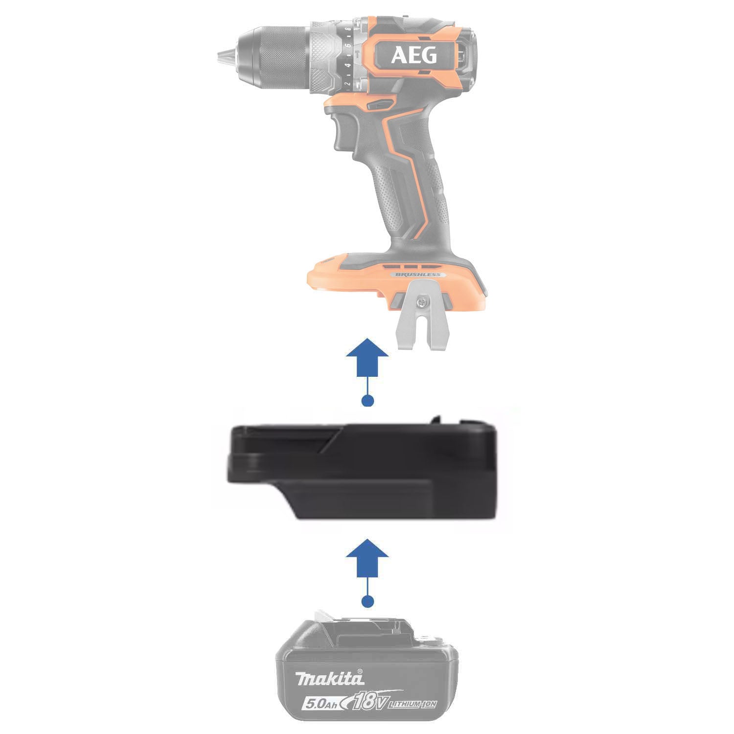 Makita 18V to AEG 18V Battery Adapter