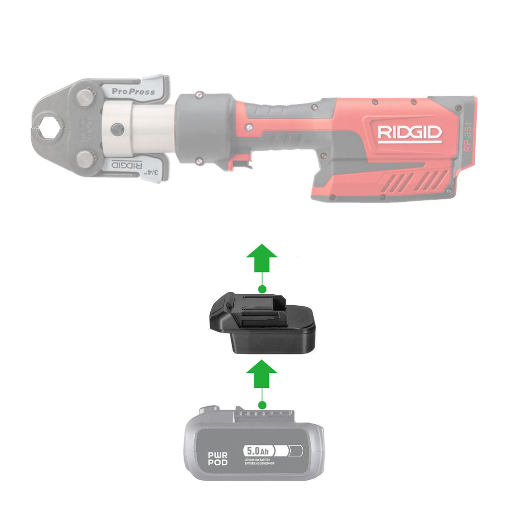 Mastercraft 20V (PWRPOD / Blue) to RIDGID Plumbing battery adapter - compatibility diagram with cordless pipe press tool
