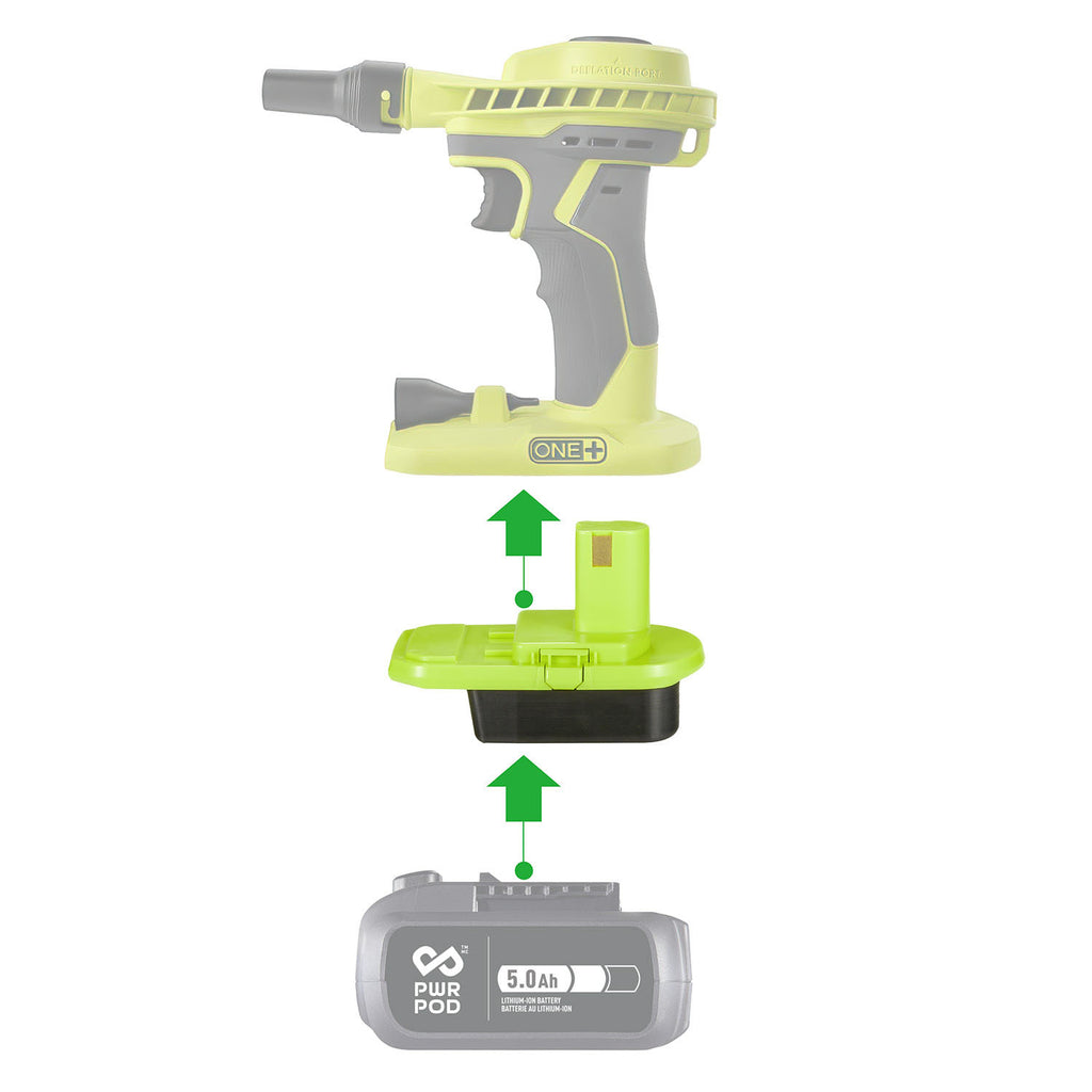 Mastercraft 20V (PWRPOD / Blue) to Ryobi 18V ONE+ battery adapter - compatibility diagram with inflator