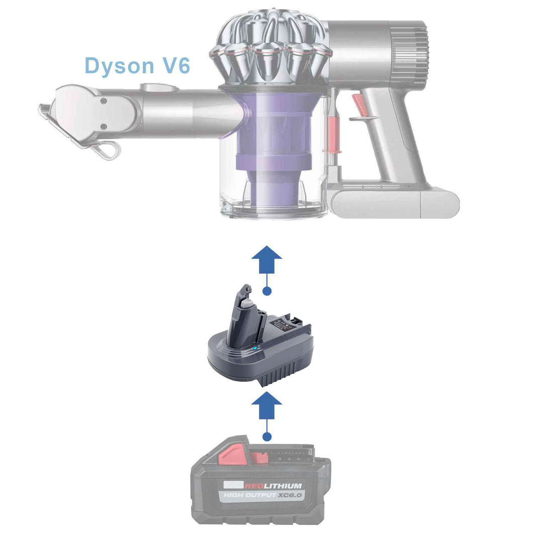 Milwaukee 18V to Dyson V6 Battery Adapter