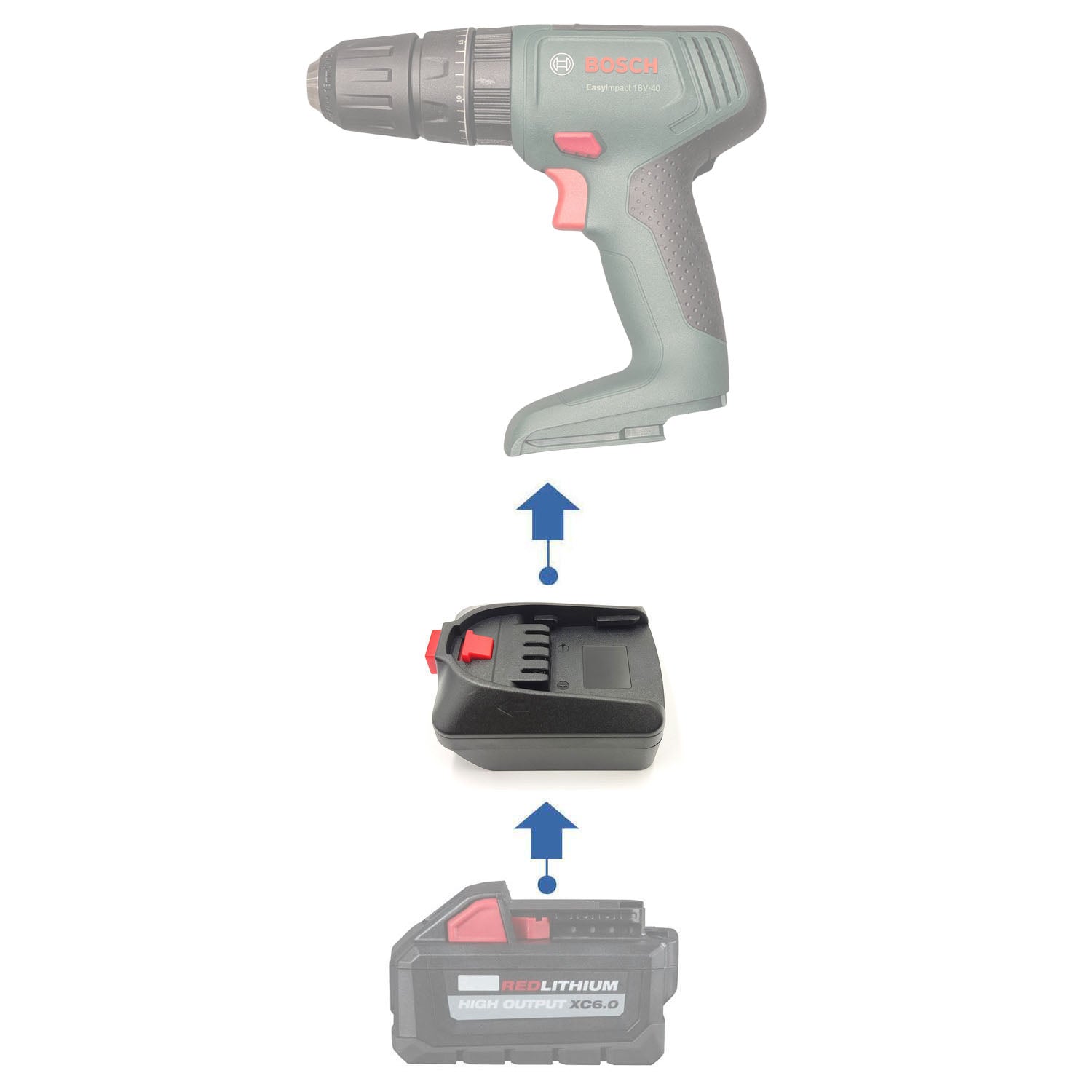 Milwaukee 18V to Bosch (Green) 18V Battery Adapter