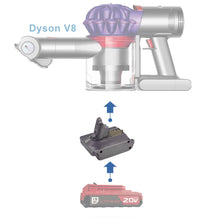 Load image into Gallery viewer, Porter Cable 20V to Dyson V8 Battery Adapter
