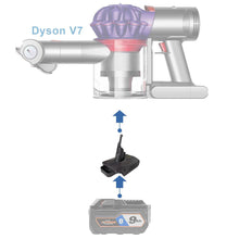 Load image into Gallery viewer, RIDGID 18V to Dyson V7 Battery Adapter
