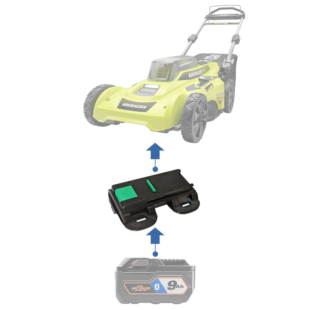RIDGID 18V to Ryobi 36V/40V battery adapter - compatibility diagram showing battery, adapter and lawn mower