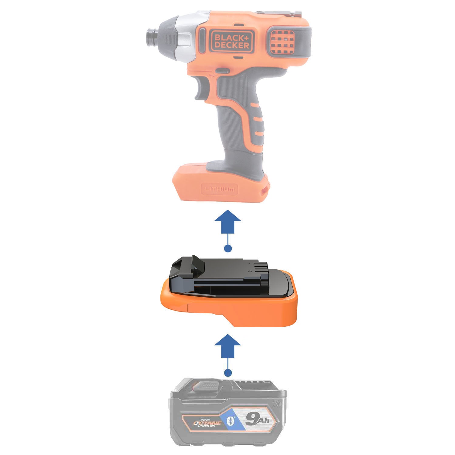 RIDGID 18V to Black and Decker 20V Battery Adapter