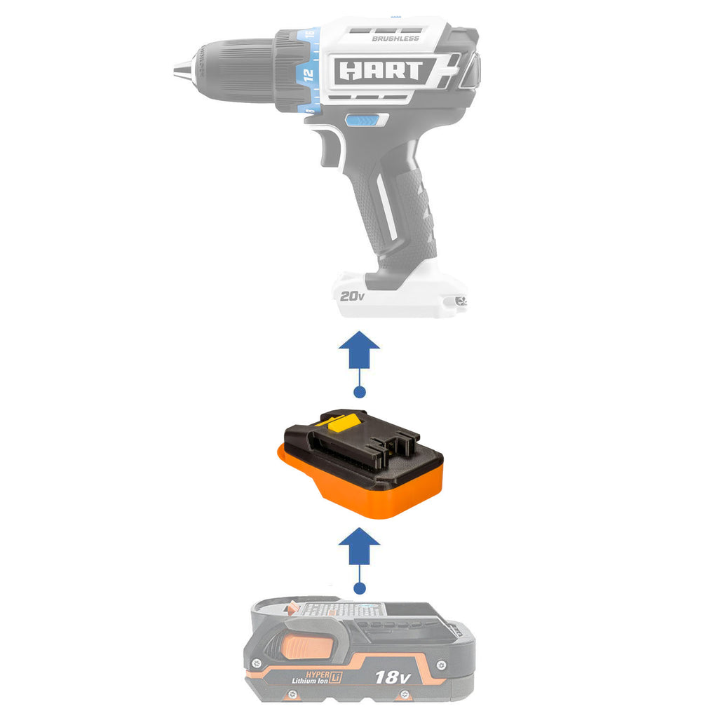 RIDGID 18V to Hart 20V battery adapter - compatibility diagram showing battery, adapter and drill driver