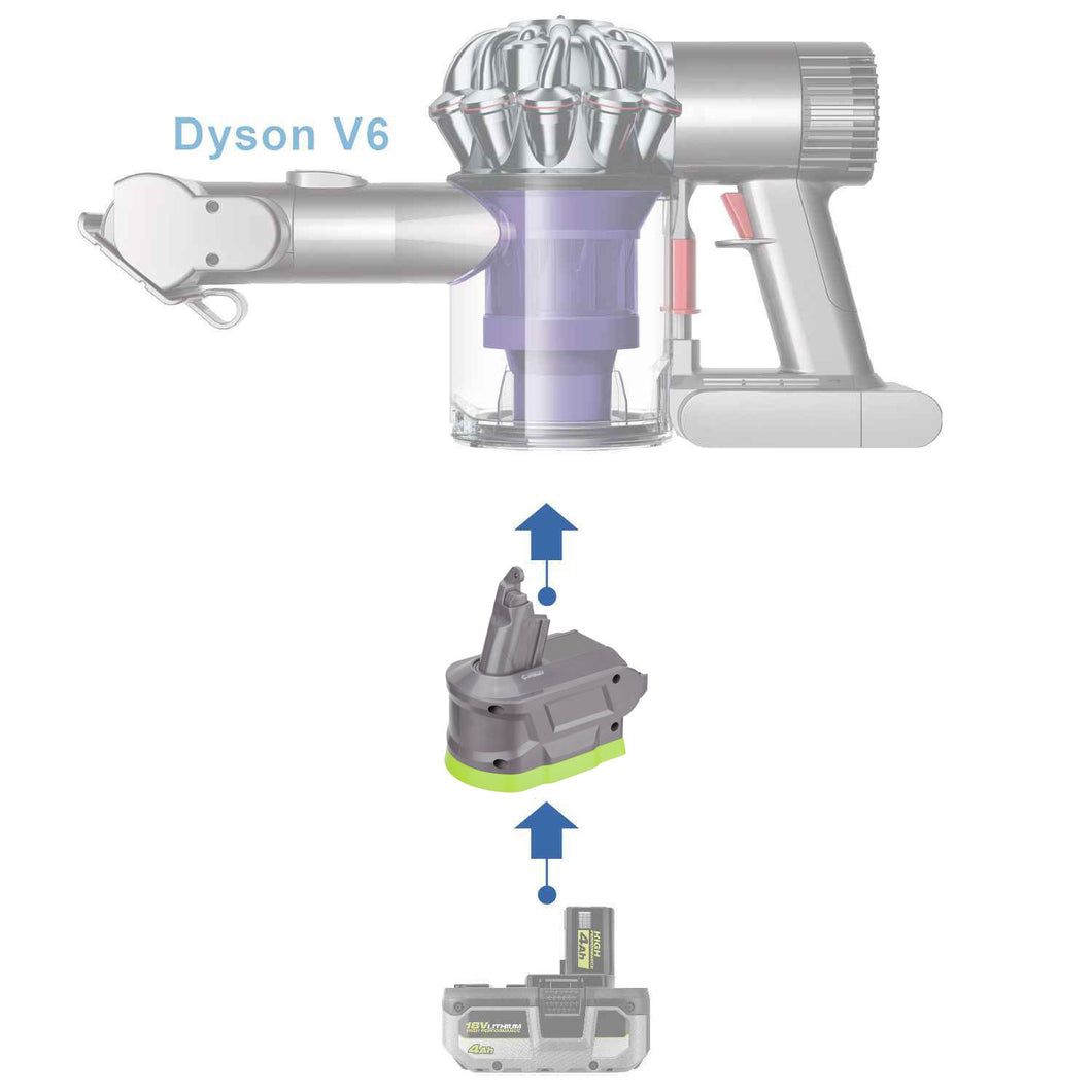 Ryobi 18V to Dyson V6 Battery Adapter