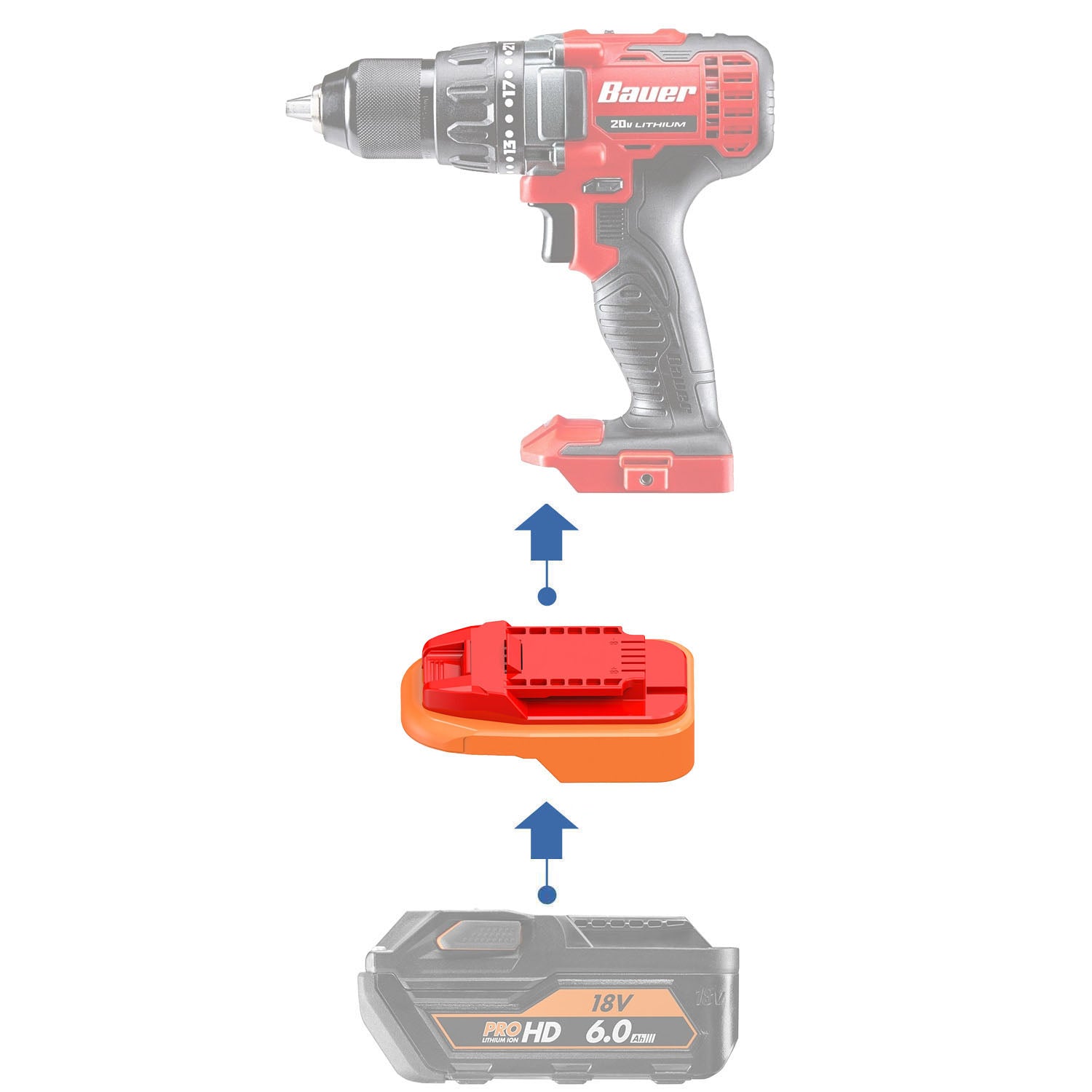 AEG 18V to Bauer 20V Battery Adapter