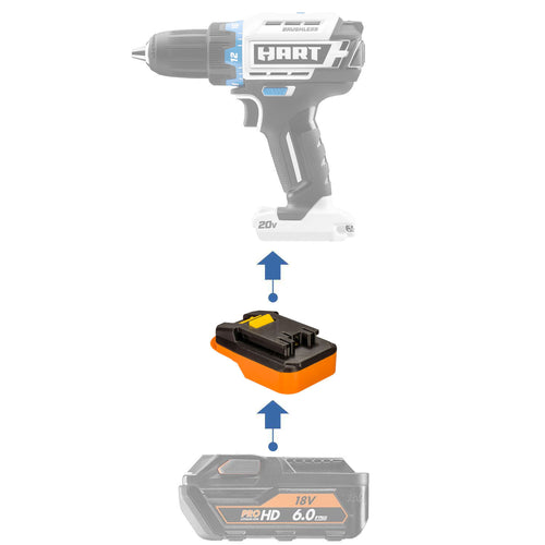 AEG 18V to Hart 20V battery adapter - compatibility diagram showing battery, adapter and drill driver