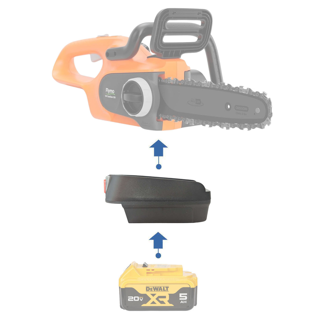 DeWalt 20V MAX to Flymo 18V P4A battery adapter - installation guide