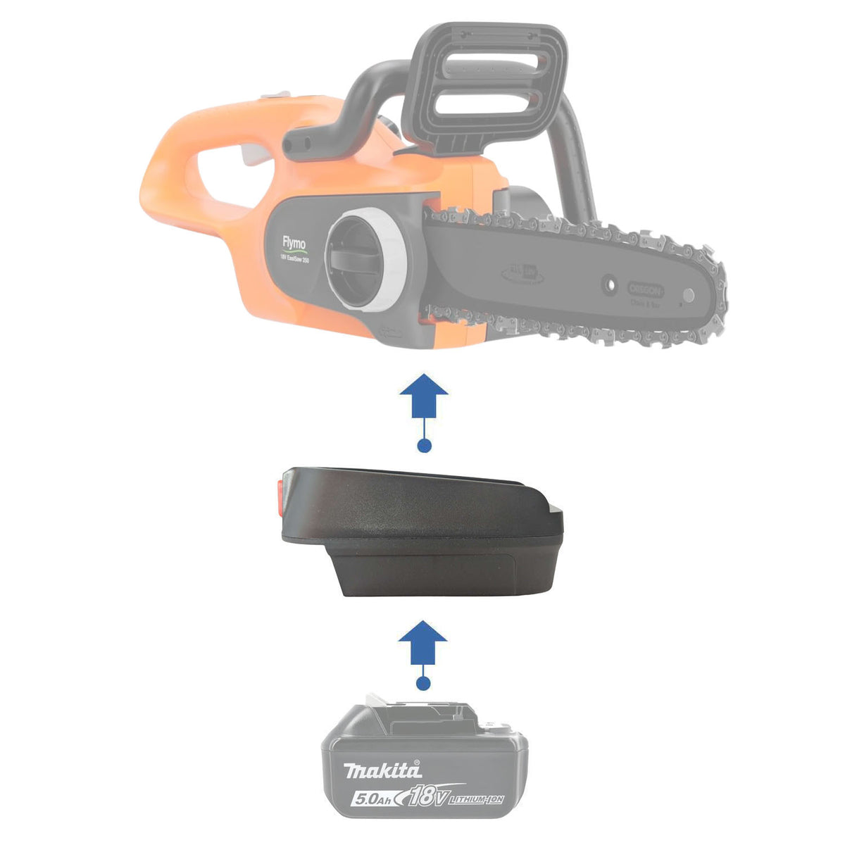 Makita 18V LXT to Flymo 18V P4A battery adapter - installation guide