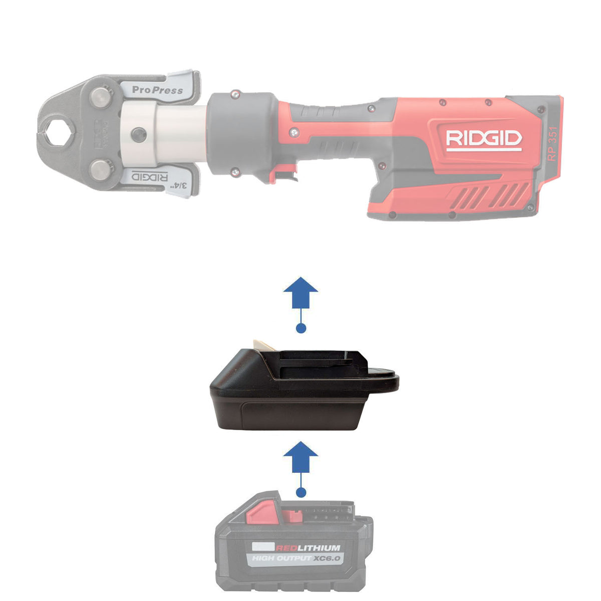 Milwaukee 18V to RIDGID RED 18V Battery Adapter