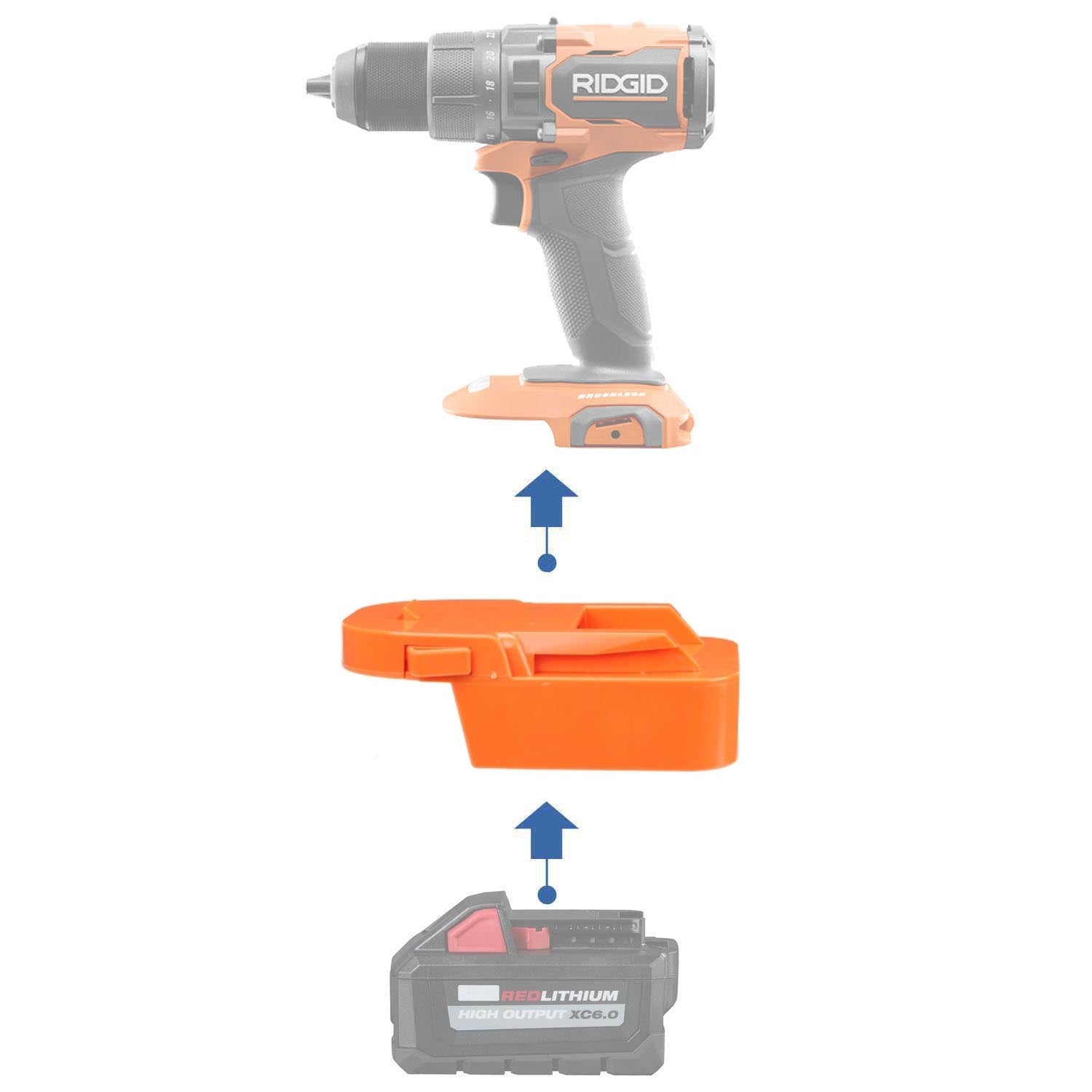 Milwaukee M18 to RIDGID 18V battery adapter - compatibility diagram showing battery, adapter and drill