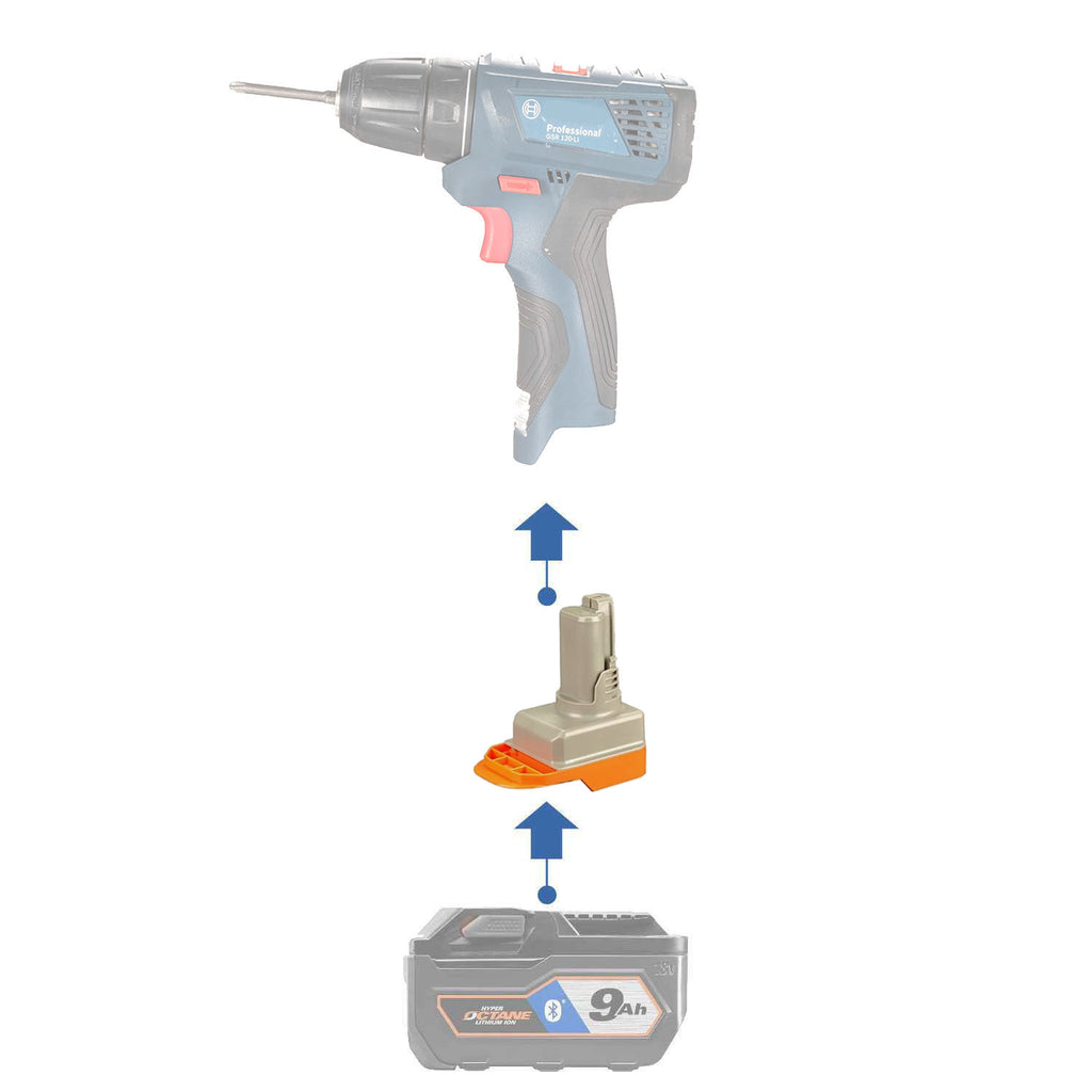 RIDGID 18V to Bosch 12V Battery Adapter