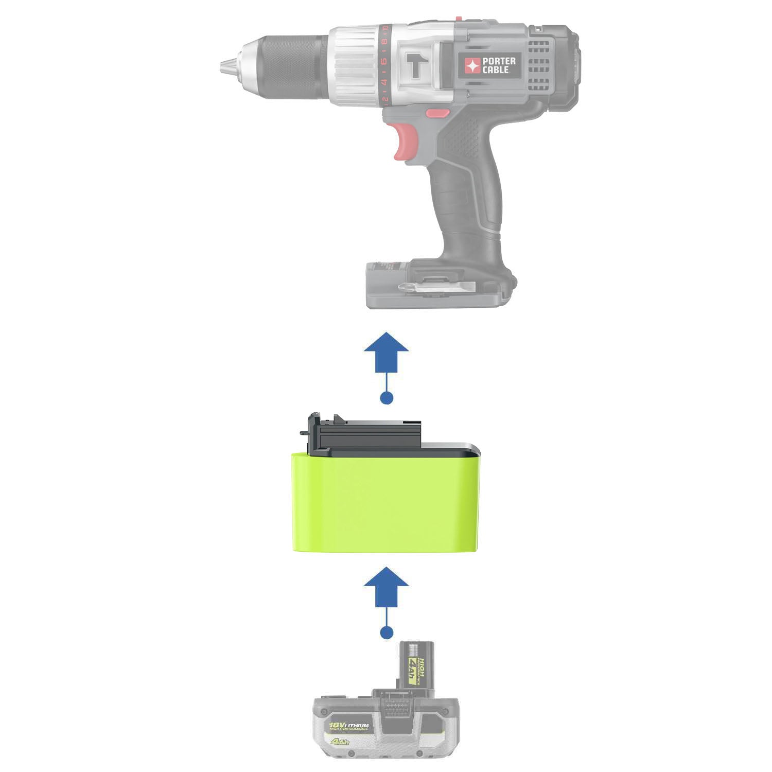 Ryobi 18V to Porter Cable 18V Battery Adapter