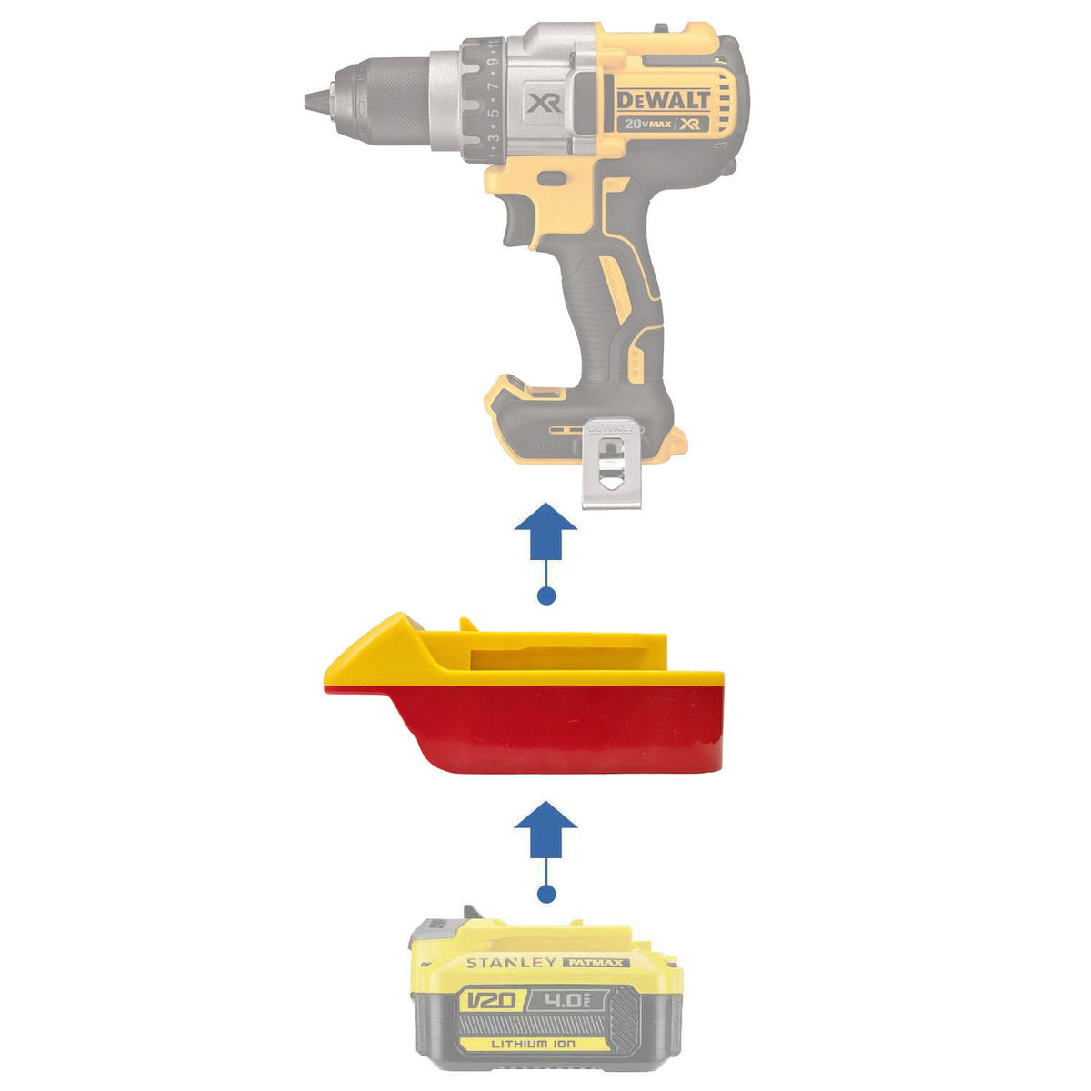 Stanley FATMAX V20 to DeWalt 20V Battery Adapter